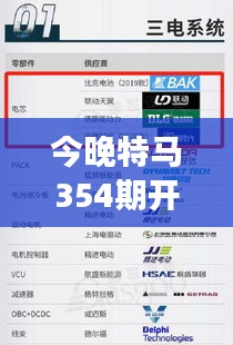今晚特马354期开奖结果｜全面解析与深度体验