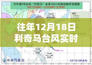 往年12月18日利奇马台风实时风向图及解析