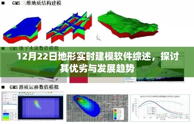 12月22日地形实时建模软件综述，优劣势及未来发展趋势探讨