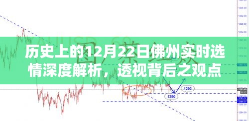 透视佛州历史选情深度解析，观点博弈背后的12月22日实时选情