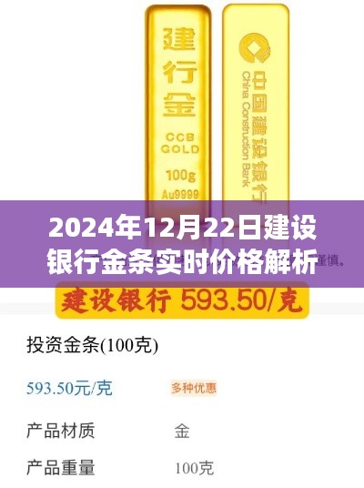 建设银行金条实时价格解析，深度探讨2024年12月22日数据