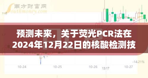 荧光PCR法在核酸检测技术中的未来预测，技术探讨与未来展望（2024年12月22日）