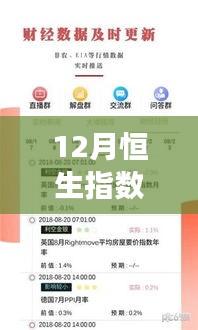 12月恒生指数实时动态，掌握最新市场动态