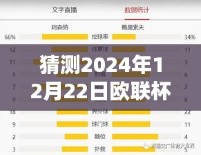 欧联杯小组赛最新积分榜预测，2024年12月22日实时更新