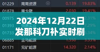 发那科刀补实时刷新功能介绍及操作指南（2024年12月）