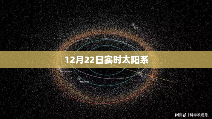 太阳系实时动态，探索宇宙之旅（12月22日）