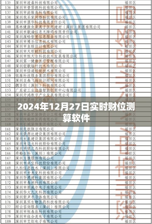 2024年财位测算软件，精准预测你的财富走势！