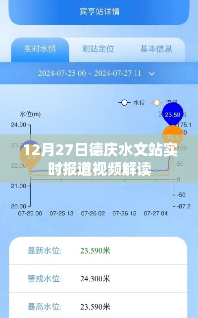 德庆水文站最新报道视频解读