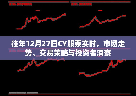 CY股票市场走势洞察，实时动态与交易策略往年12月27日深度解析