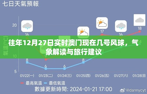 澳门气象解读，年末风球信号与旅行建议