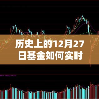 历史上的基金看盘策略与实时看盘技巧