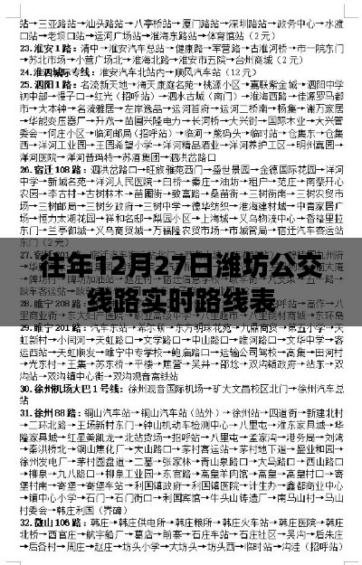 潍坊公交历年12月27日实时线路表查询