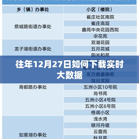 往年12月27日大数据实时下载攻略