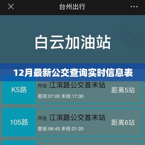 12月最新公交实时查询信息表汇总
