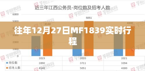 MF1839航班实时行程信息追踪