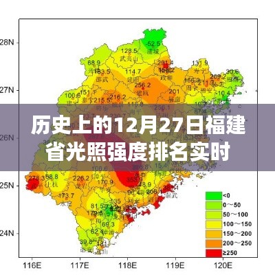 福建省历史光照强度实时排名，揭秘十二月二十七日数据之巅，符合字数要求，简洁明了，能够吸引用户点击，适用于百度搜索标准。