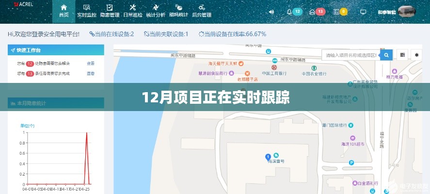 实时跟踪，12月项目进度报告