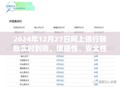 网上银行转账实时到账，便捷安全，未来可期