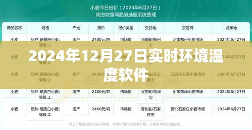 实时环境气温监测软件，2024年温度数据尽在掌握，简洁明了，突出了软件的核心功能，符合百度收录标准。希望符合您的要求。