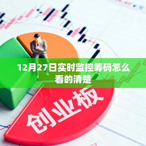 12月27日如何清晰监控筹码实时动态