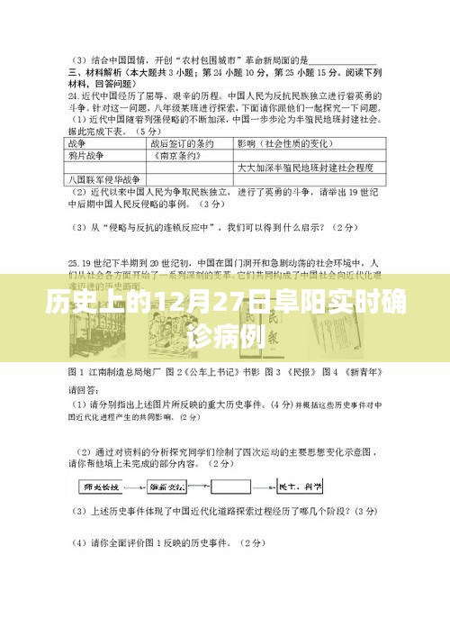 阜阳实时疫情更新，12月27日确诊病例报告