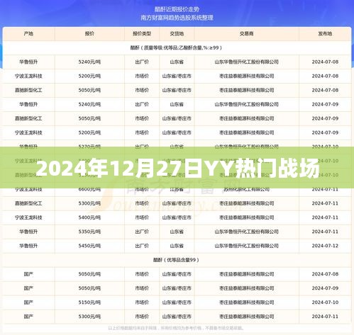 2025年1月 第248页