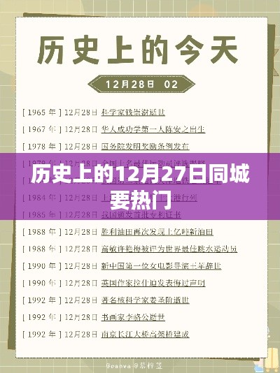 历史上的12月27日同城热点事件回顾