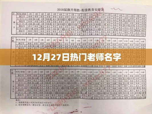 12月27日热门教师名字盘点