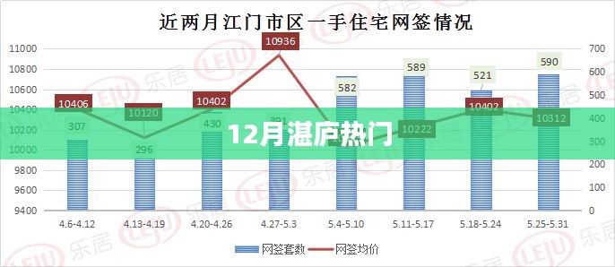 湛庐十二月热门好书推荐