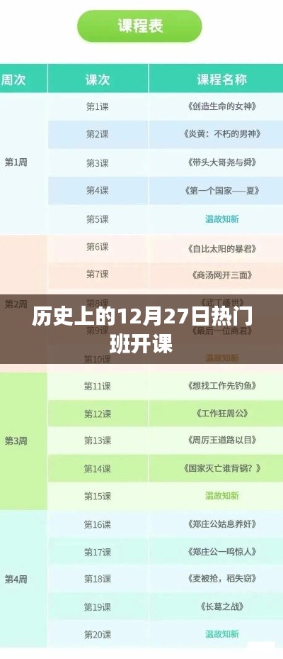 历史上的班开课开课日期，热门课程12月27日开启