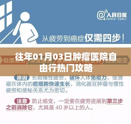 肿瘤医院自由行攻略，一日游热门路线推荐