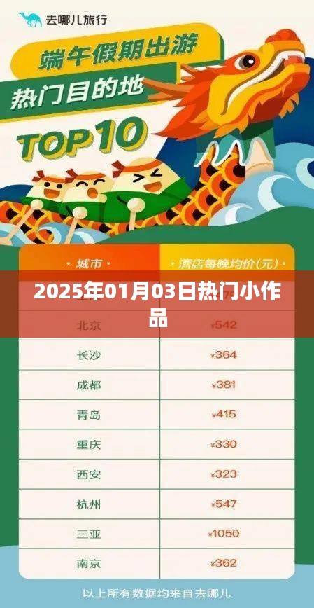 2025年元旦后小作品瞩目时刻