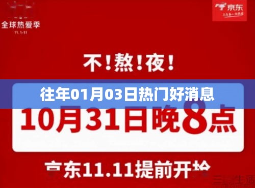 历年一月初热门喜讯盘点