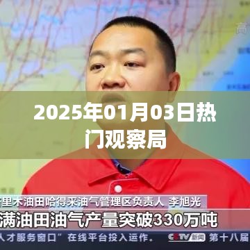 热门观察局，聚焦未来，洞悉2025年动态