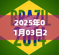 世界杯前瞻，热门球队备战2025年世界杯动态