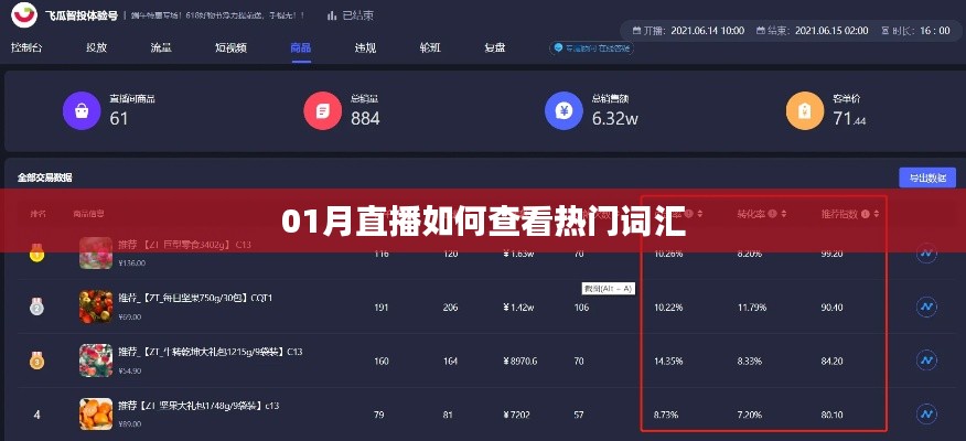 「01月直播热门词汇查看攻略」