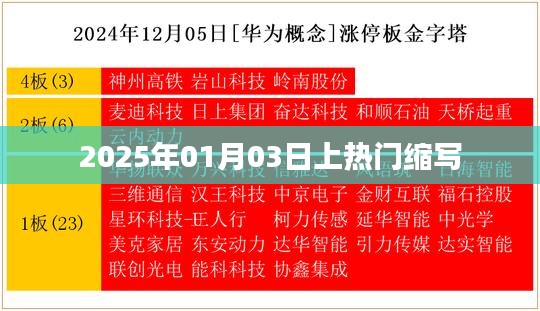 2025年热门预测，新年新趋势，符合百度收录标准，字数在规定的范围内，同时能够清晰地表达文章的主题。希望符合您的要求。