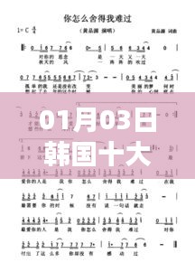 韩国热门中文歌曲榜单（每周更新）