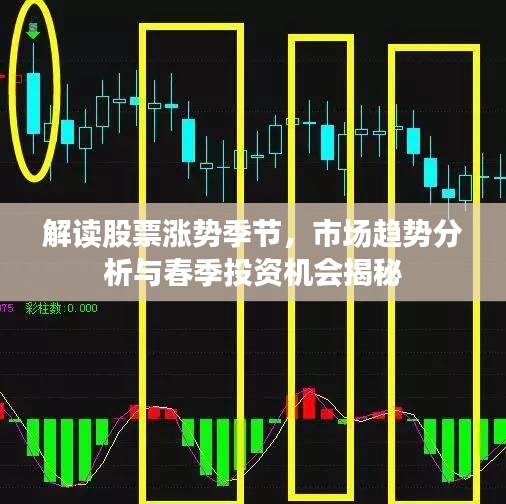 解读股票涨势季节，市场趋势分析与春季投资机会揭秘