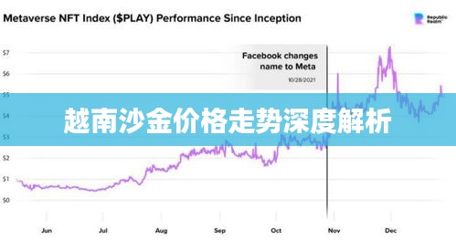 越南沙金价格走势深度解析