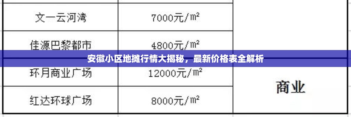 安徽小区地摊行情大揭秘，最新价格表全解析