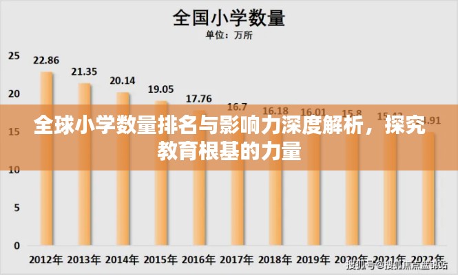 全球小学数量排名与影响力深度解析，探究教育根基的力量