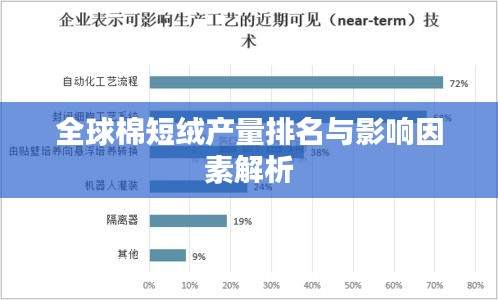 全球棉短绒产量排名与影响因素解析