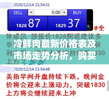 冷鲜肉最新价格表及市场走势分析，购买指南助你选购优质肉品