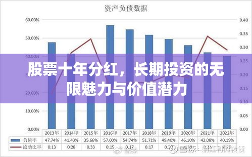 股票十年分红，长期投资的无限魅力与价值潜力