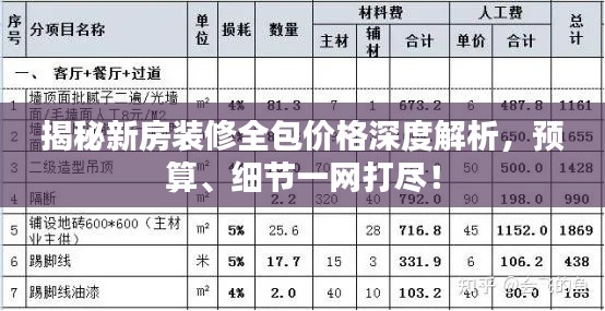 揭秘新房装修全包价格深度解析，预算、细节一网打尽！