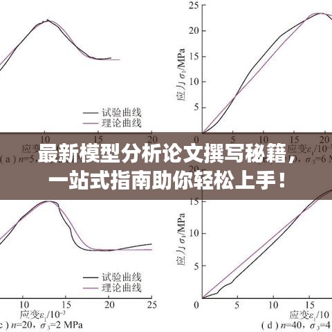 最新模型分析论文撰写秘籍，一站式指南助你轻松上手！