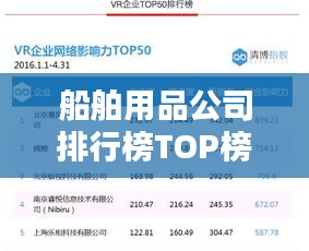 船舶用品公司排行榜TOP榜及行业影响力解析