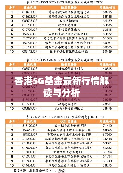 香港5G基金最新行情解读与分析