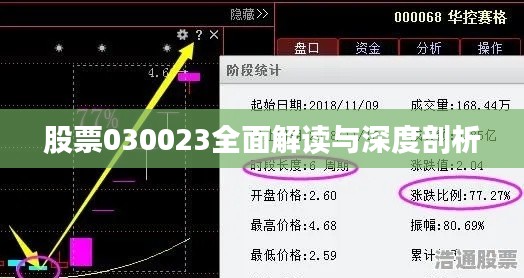 股票030023全面解读与深度剖析